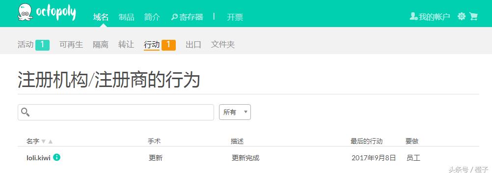 kiwibrowser注册流程,kiwicoo商标注册