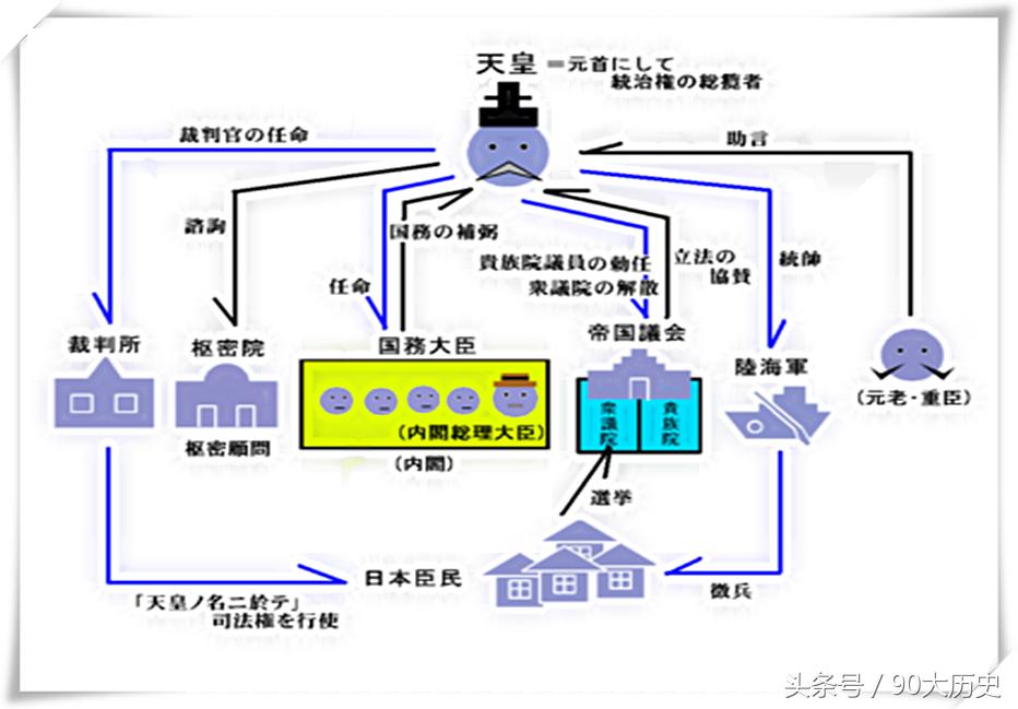 日本人也来凑热闹,日本人来凑热闹