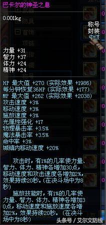 dnf国庆称号强度排行,dnf国庆节称号