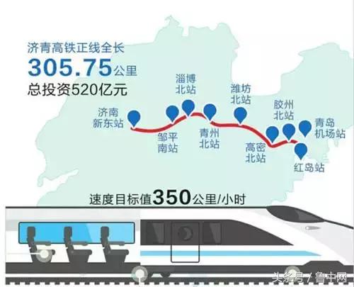 为什么要定居省会城市,为什么定居淄博