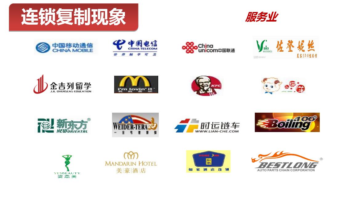 连锁大未来——转折革命之特许加盟(二)