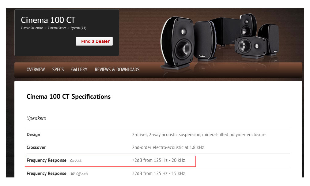家庭影院低音炮是越大越好吗,家庭影院低音炮入门级