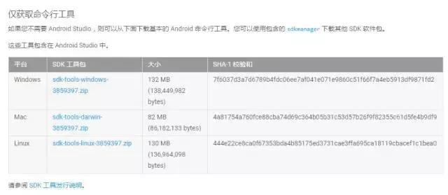 爱搞机的朋友看过来——小Y的刷机故事