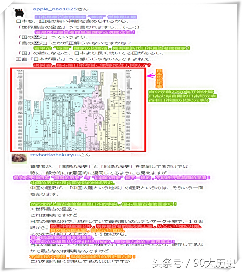 日本人也来凑热闹,日本人来凑热闹
