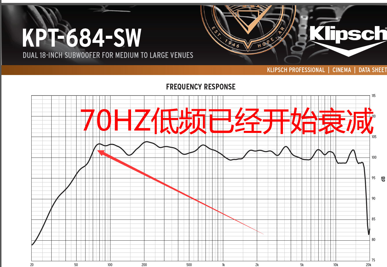 家庭影院低音炮是越大越好吗,家庭影院低音炮入门级