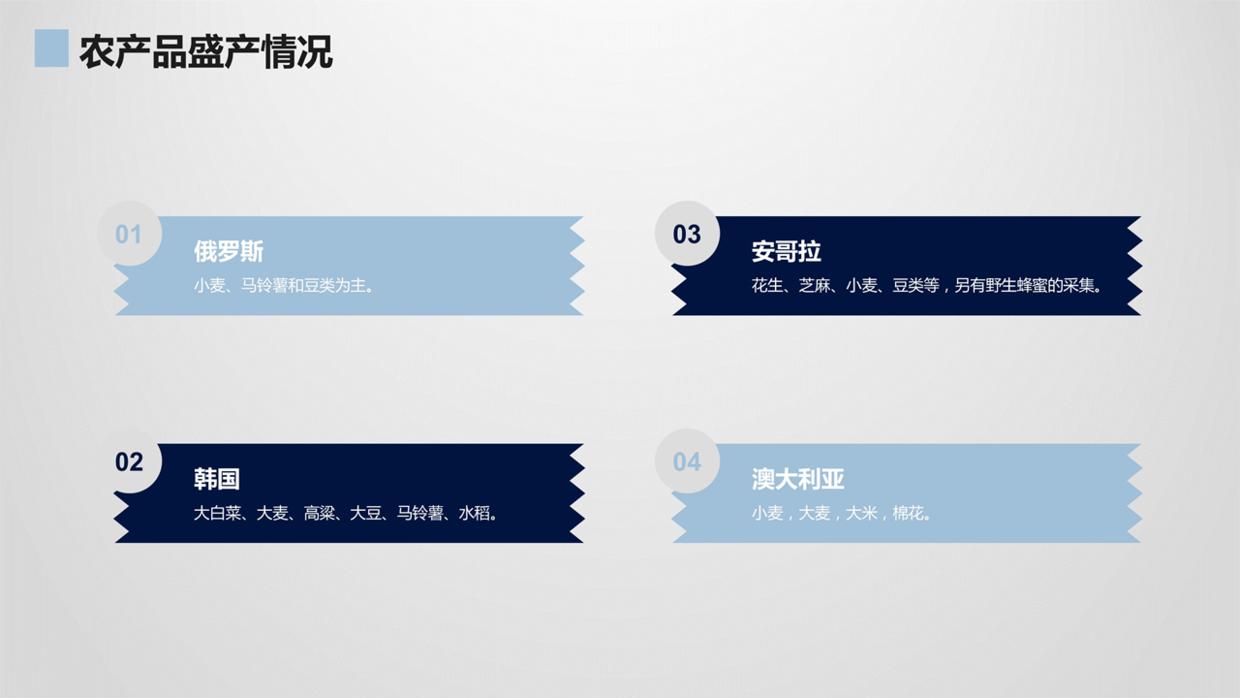 怎么在ppt中加入可编辑地图,ppt中如何把公司标注在中国地图上
