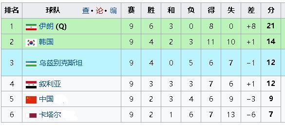 不要开心太早,不要开心太早后果不是你想象中的