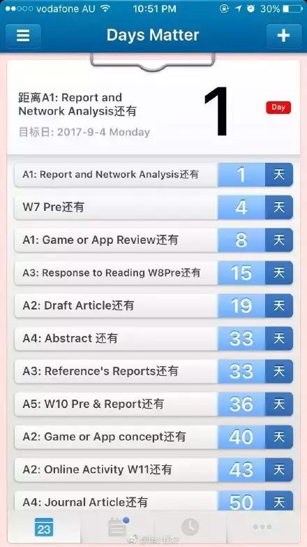 成为一名米其林厨师需要多久,成为米其林厨师有多难