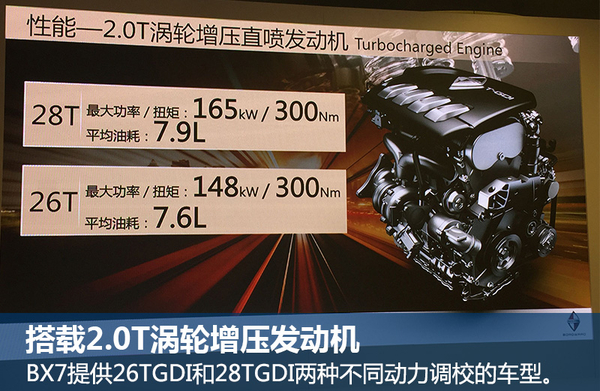 宝沃2016年bx7四驱2.0t值得买吗,宝沃bx7性能介绍