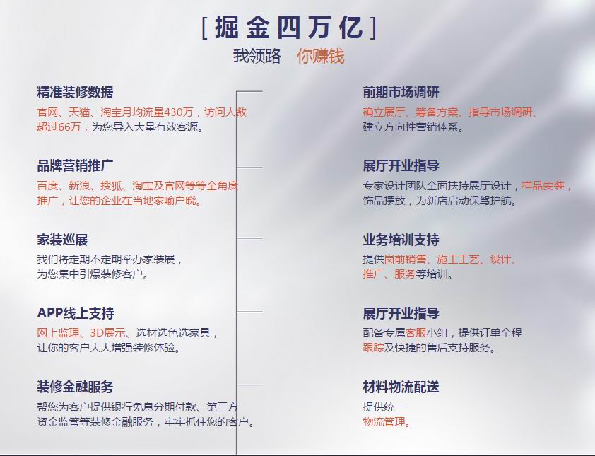 传统家装转型,家装行业如何向上突破