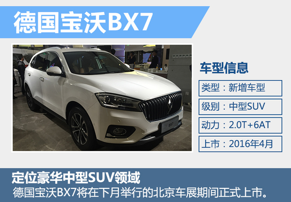 宝沃2016年bx7四驱2.0t值得买吗,宝沃bx7性能介绍