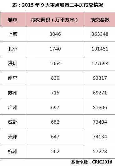 苏州城市房价最新走势,苏州房价未来5-10年趋势会怎么样