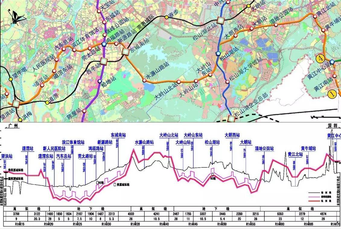 重磅!东莞地铁1号线拿到“准生证”,这些地方的房价又要飙升了!
