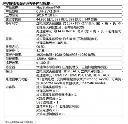 ps4能玩vr游戏吗,ps4可玩的游戏