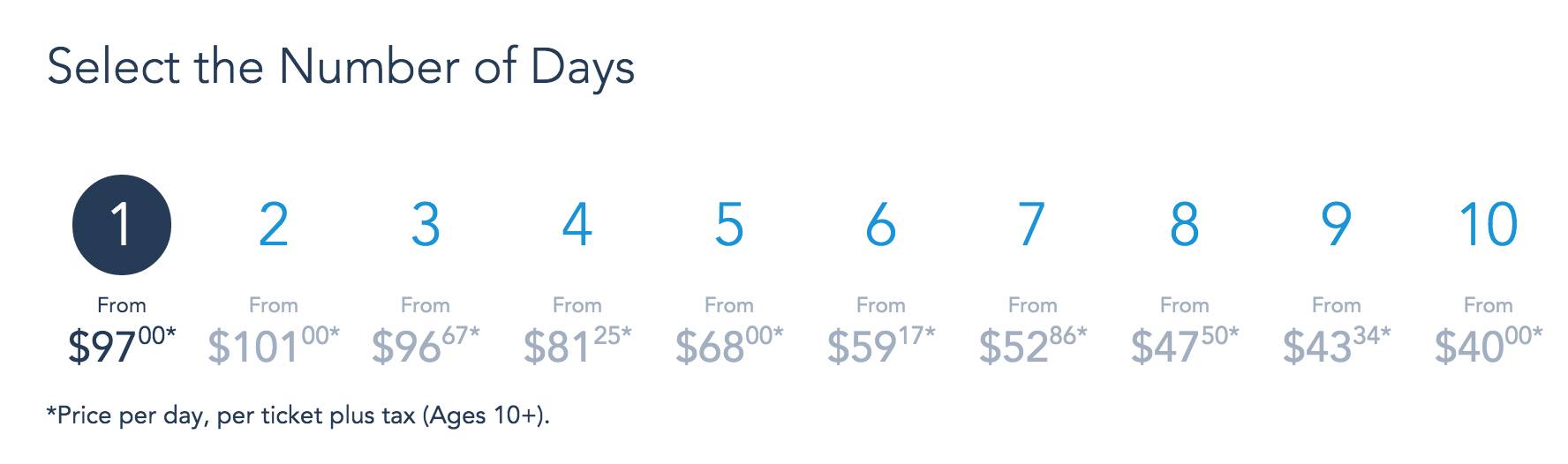 去美国迪士尼打工怎么样,在迪士尼工作的日常生活