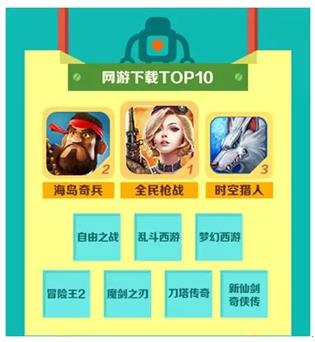 英雄互娱受颁阿里游戏金苹果奖四大奖项