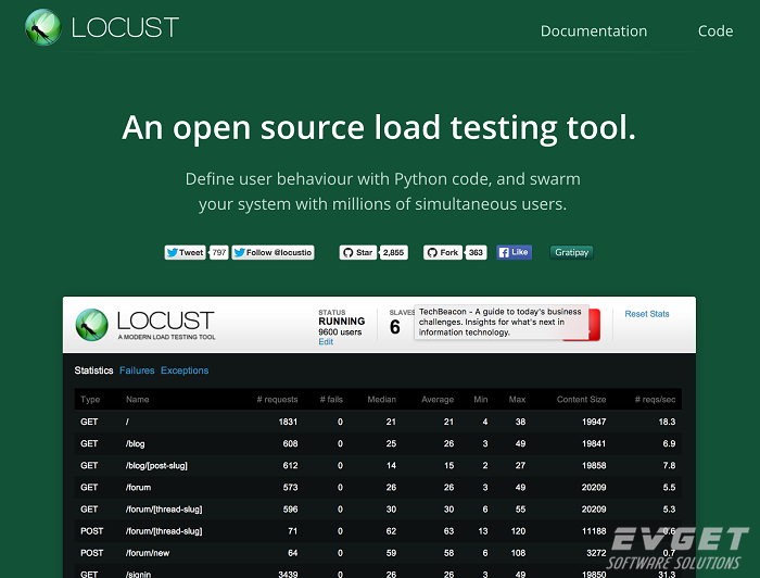 定位导航app性能测试指标,最近流行的好用的app