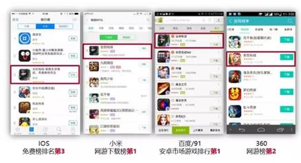 英雄互娱受颁阿里游戏金苹果奖四大奖项