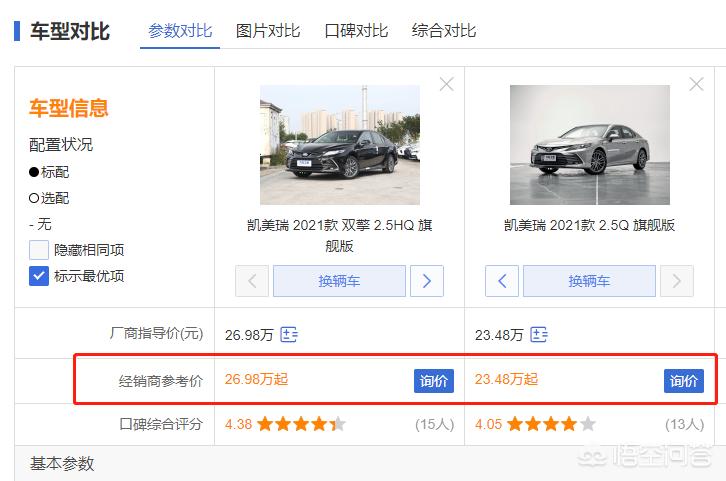 混动汽车分三种看完以后全弄懂,混动车要不要买燃油版