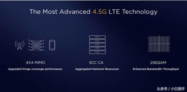 CPU没有提升GPU飙升140%麒麟970全面解析