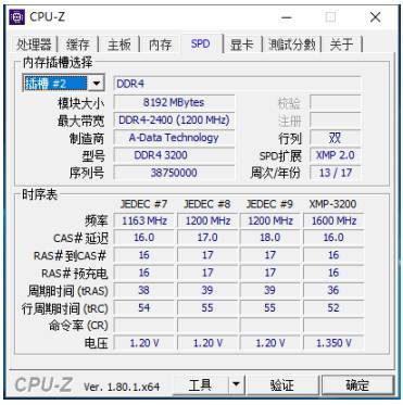 威刚z1ddr43600超频,威刚z1内存条评测