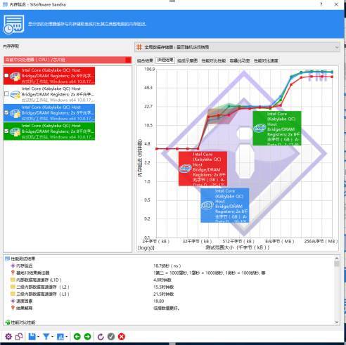 威刚z1ddr43600超频,威刚z1内存条评测