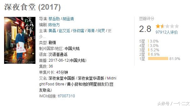 深夜食堂为什么这么难拍,深夜食堂为什么那么大