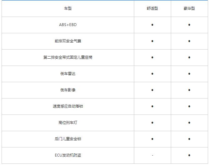 野马斯派卡7座发动机号,川汽野马斯派卡视频