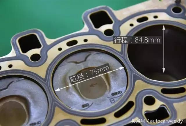 如何判定一台国产发动机好坏,如何评判一个发动机的好坏