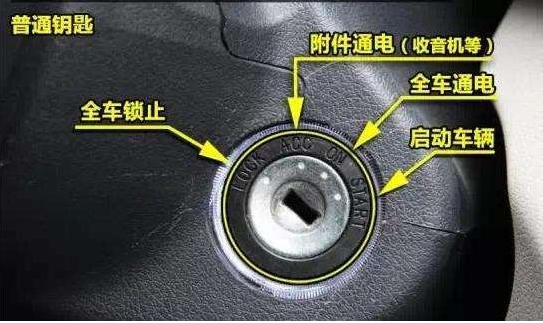 钥匙孔4个挡位分别代表什么,汽车钥匙隐藏十大冷知识