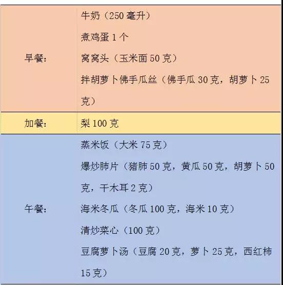 鼻炎咽炎一直不好一个动作解决,慢性咽炎为什么久治不愈