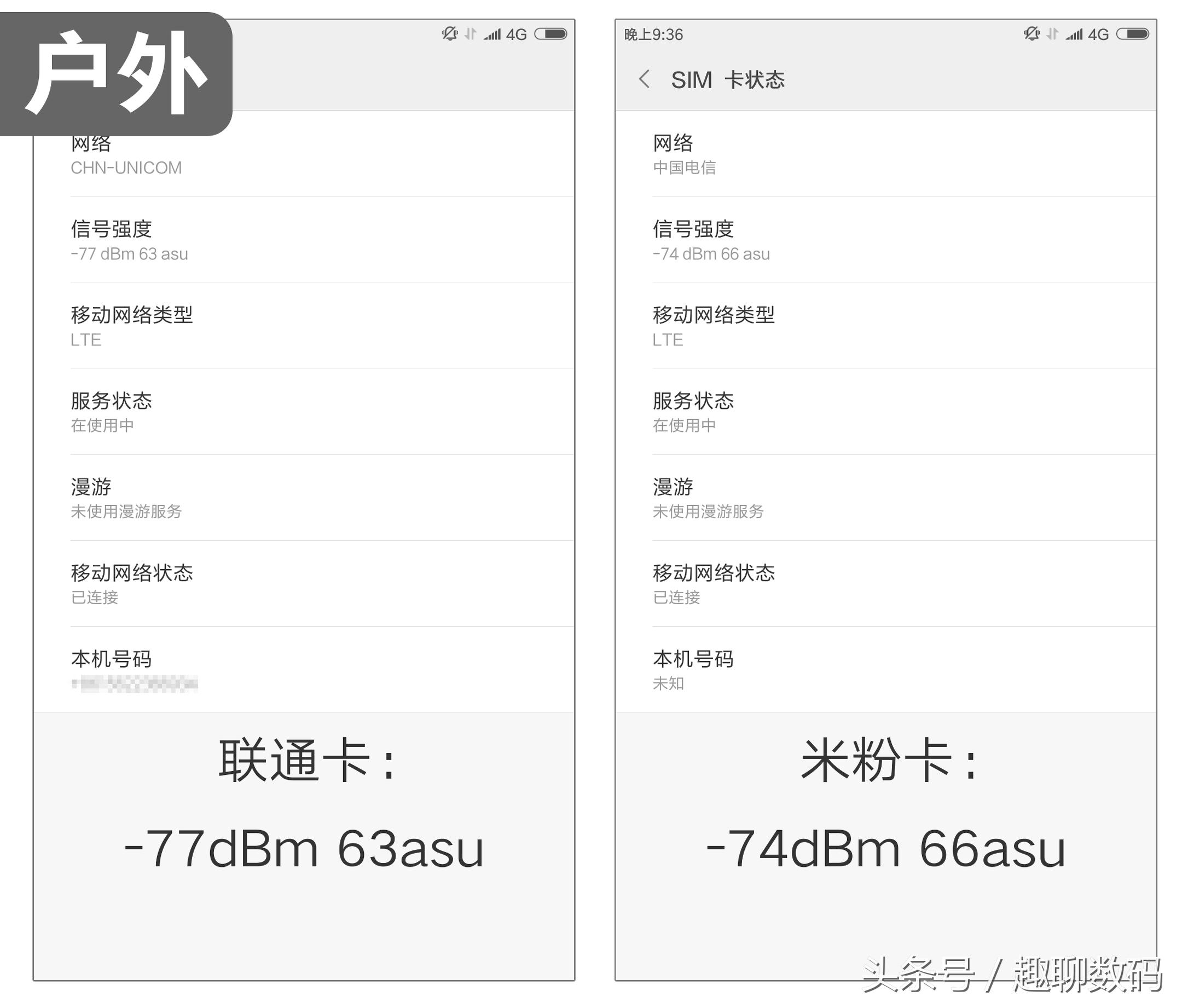 免费拿还送话费！不花钱的米粉日租卡，值得用吗？