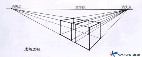 一招教你学会画素描的方法,学画画入门零基础素描