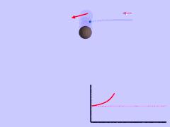 他以轨道作借条掳走美国卫星，巧追彗星碾压各国航天局