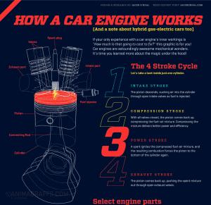 如何判定一台国产发动机好坏,如何评判一个发动机的好坏