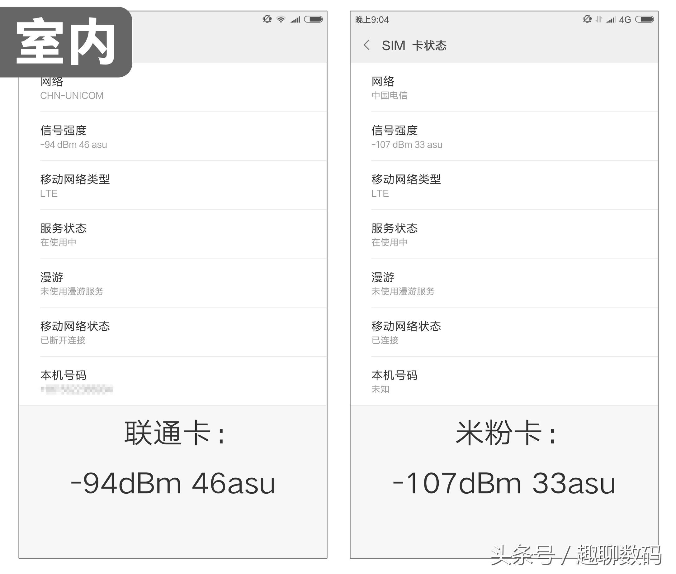 免费拿还送话费！不花钱的米粉日租卡，值得用吗？