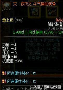 dnf艾肯属性,dnf艾肯套讲解