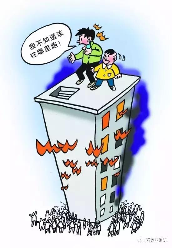 高层建筑防火逃生首要内容是什么,高层建筑火灾危险性及防火重难点