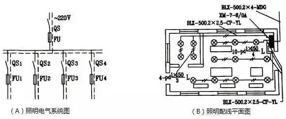 电力施工线头怎么接,照明用电接线标准
