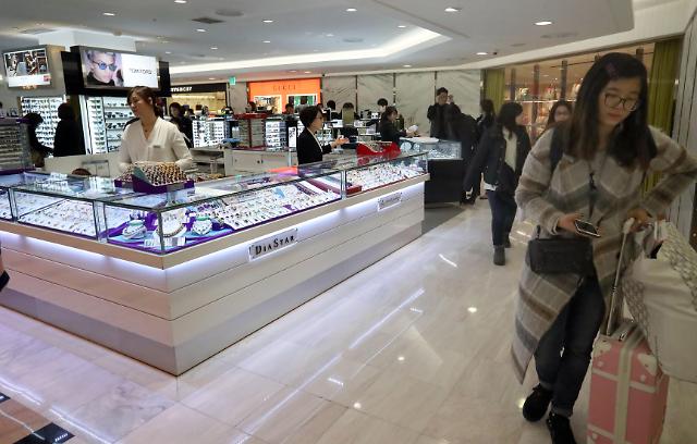 韩国中国游客减少,2023韩国旅游逆差