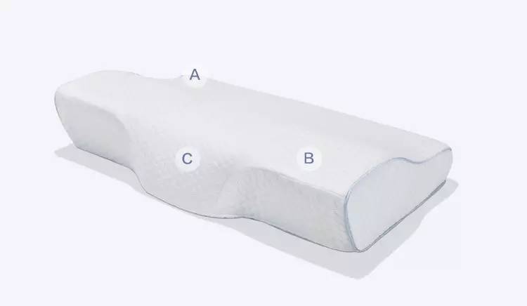 鎶ら鏋曠潯鐪犳灂澶存棤鍘嬮粦绉戞妧鏋曞ご,鎶ら鏋曟棤鍘嬮粦绉戞妧鐫＄湢鏋曞ご