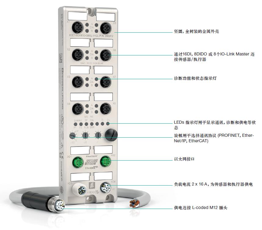 畅想智能工厂现状,畅想智能技术有限公司苏州