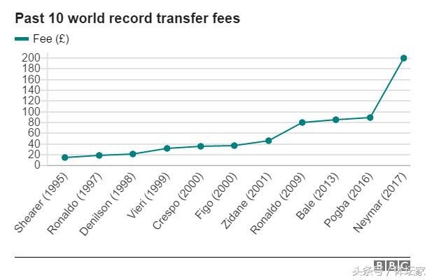 曼联抬价小品,曼联今晚会发力吗
