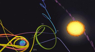 他以轨道作借条掳走美国卫星，巧追彗星碾压各国航天局