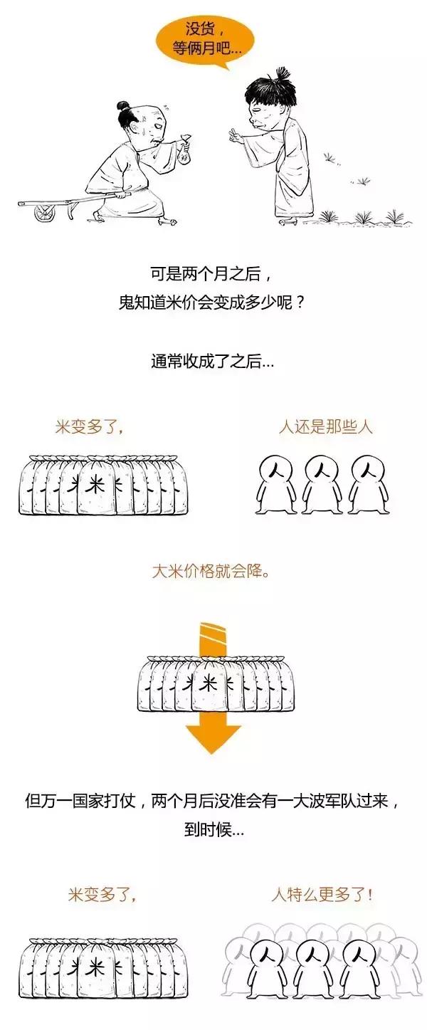 其实期货很简单,万万没想到股票