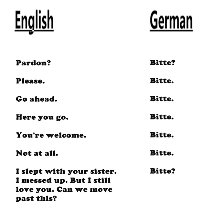 德语就是简单,德语真的不难