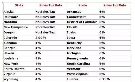 iphone8官网最新报价256g,iphone8报价二手