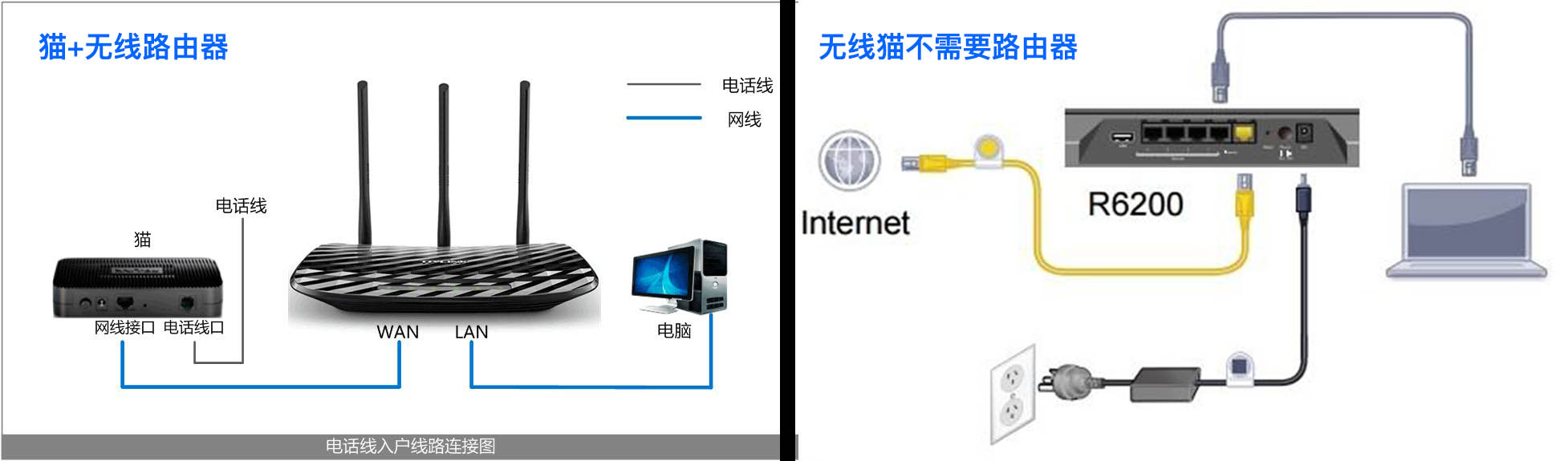 移动宽带200m网速太慢怎么解决,200m宽带实际网速正常应该是多少