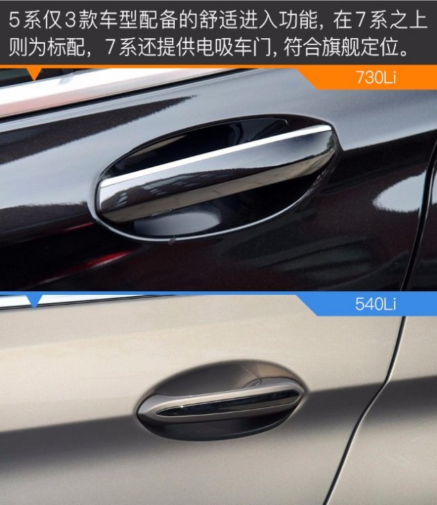 3万宝马有哪些值得买的车型,十几万宝马合资车推荐