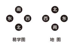 一分钟教你学会用天干地支算命,天干地支算命入门知识